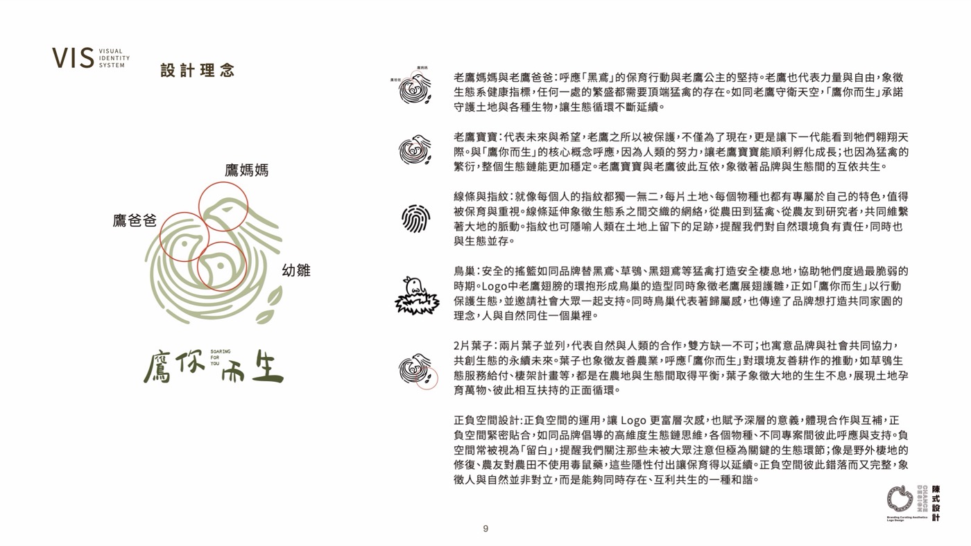 鷹你而生 VIS 設計理念頁：標誌裡圈出鷹爸爸、鷹媽媽與幼雛，三者在鳥巢形的圓形構圖裡