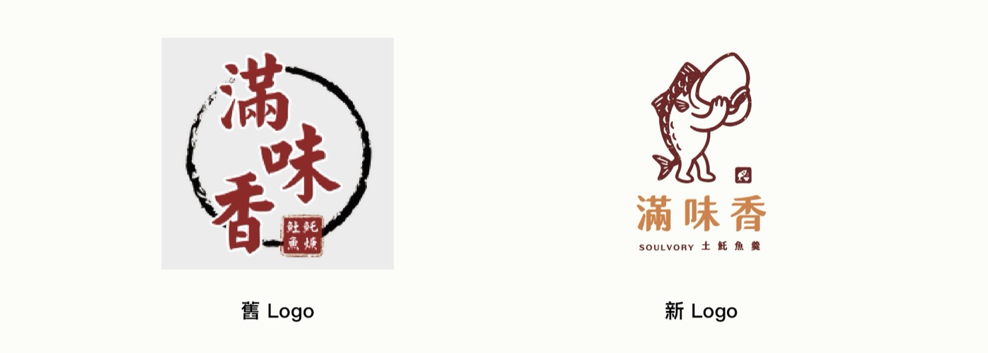 滿味香新舊標誌並排，左邊是毛筆圓框加三個字的舊版，右邊是一隻魚加品牌名的新版