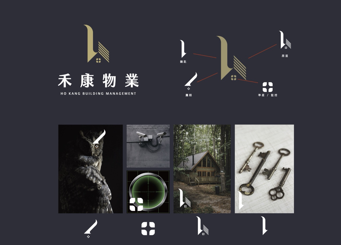 禾康物業品牌規範裡的標誌與輔助圖形分解頁，標誌旁列出從實景元素抽出來的圖形符號