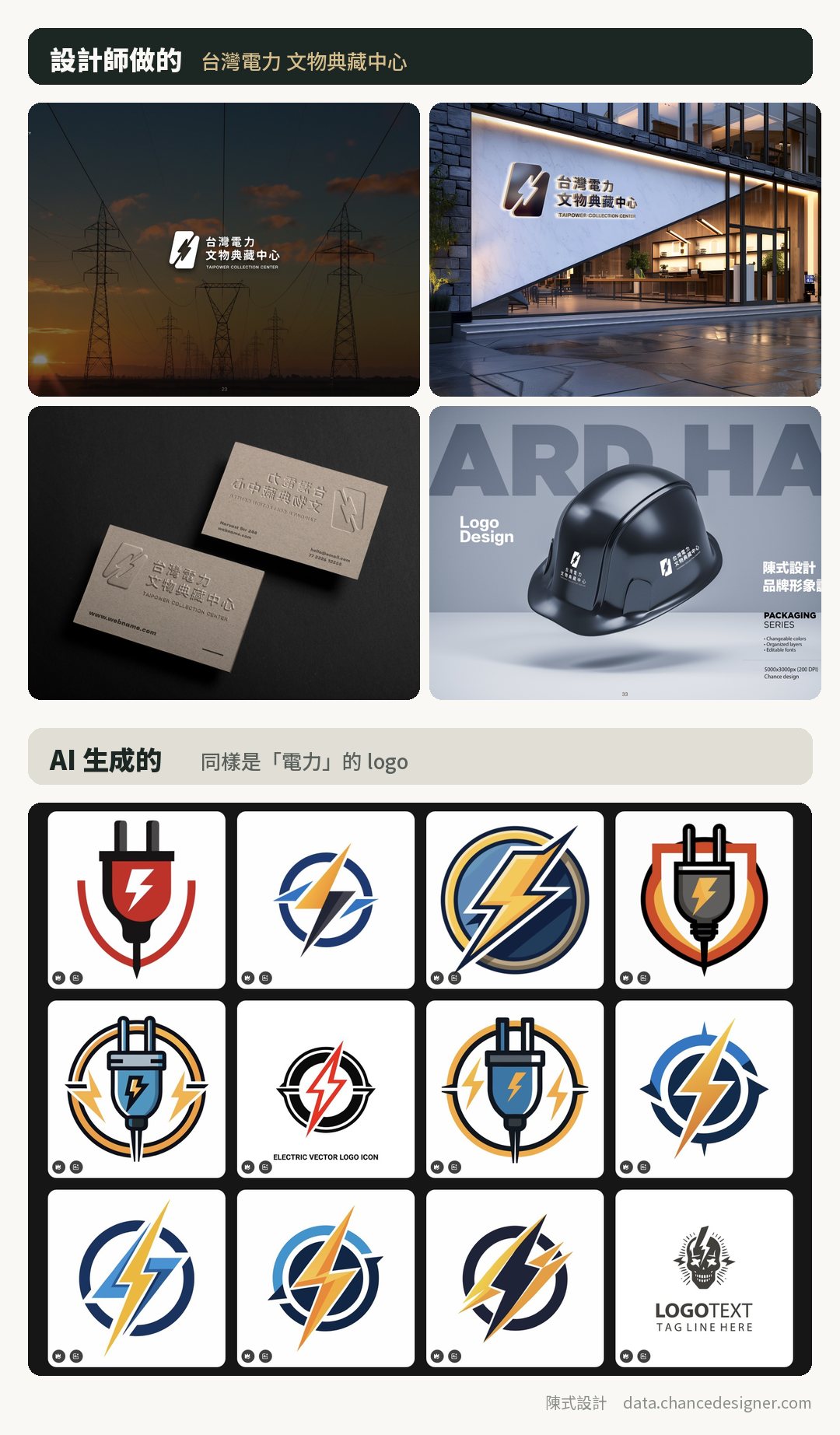上半部是台灣電力文物典藏中心的 logo 用在電塔主視覺、建築門面、名片與安全帽；下半部是 12 張 AI 生成的電力 logo，多是插頭與閃電